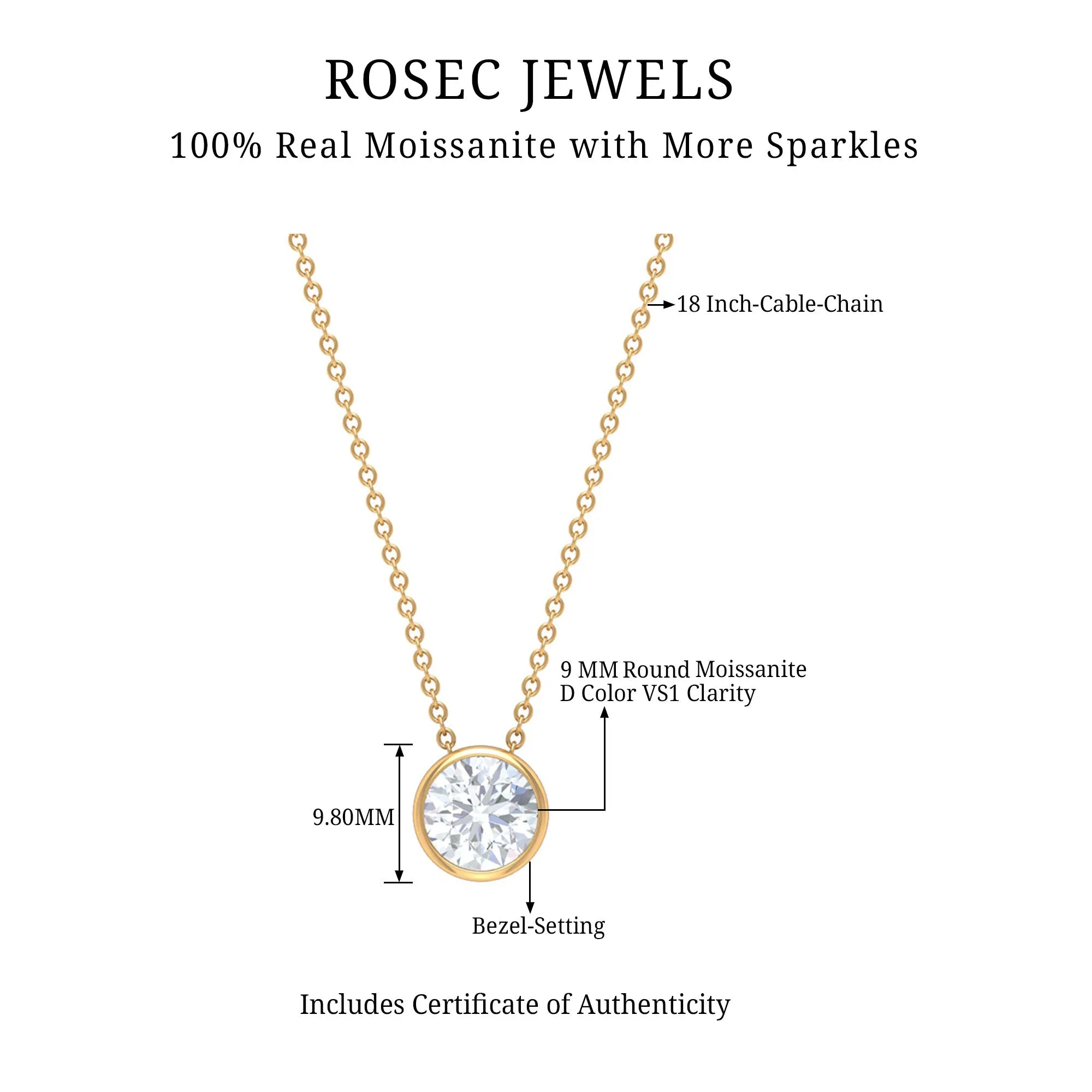 Bezel Set Moissanite Solitaire Necklace